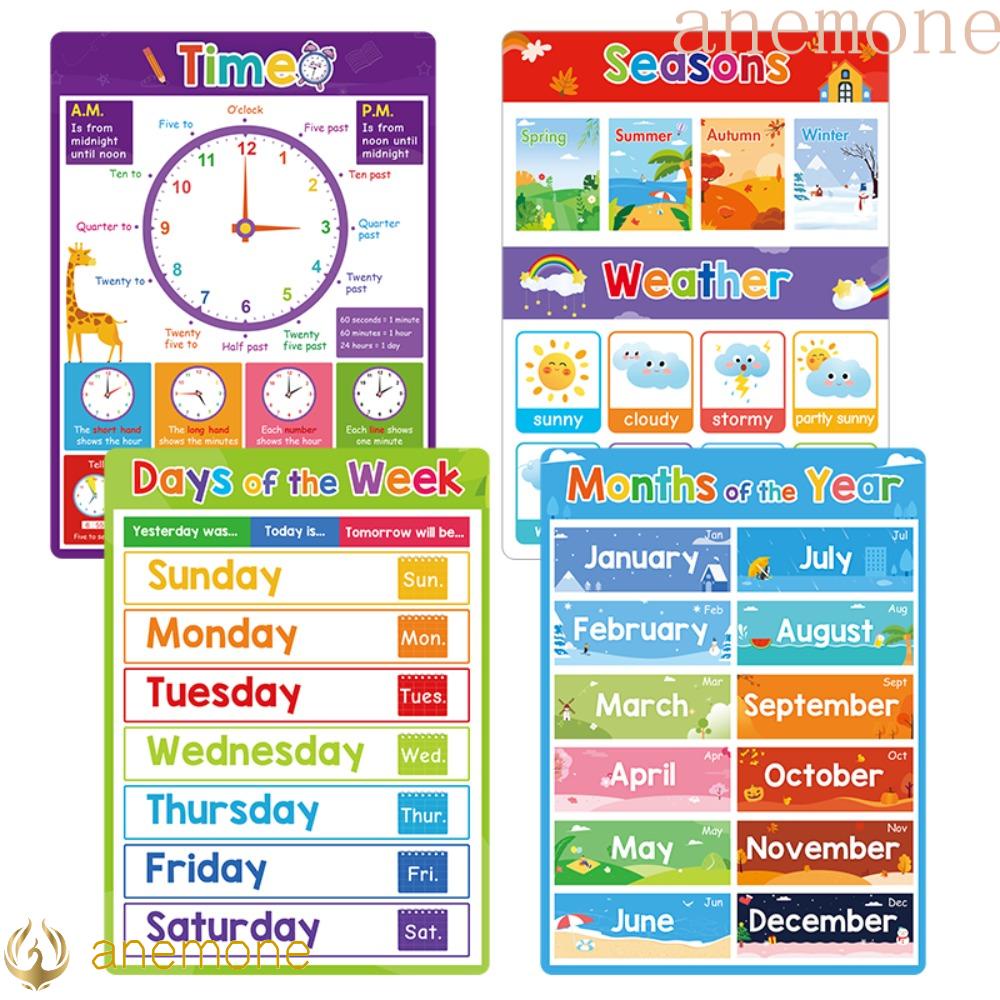 ANEMONE Kid Educational Math Posters Addition, Math English Educational ...