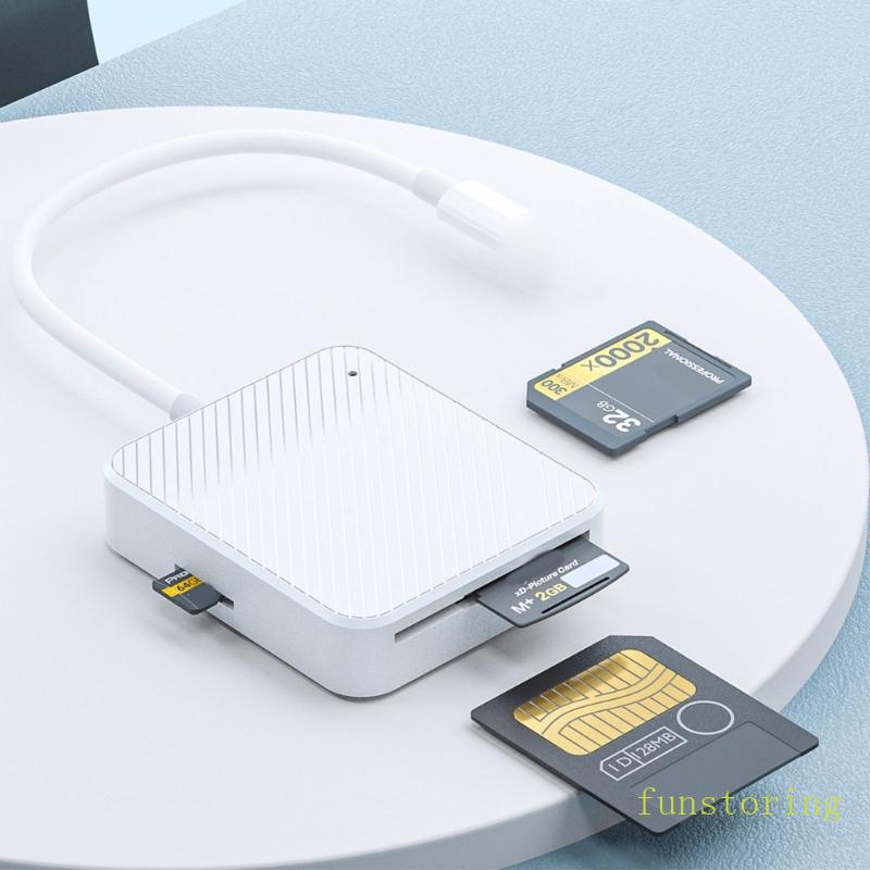 FUN Type C Memory Card Reader for Cameras Supports CF SD SMCards ...