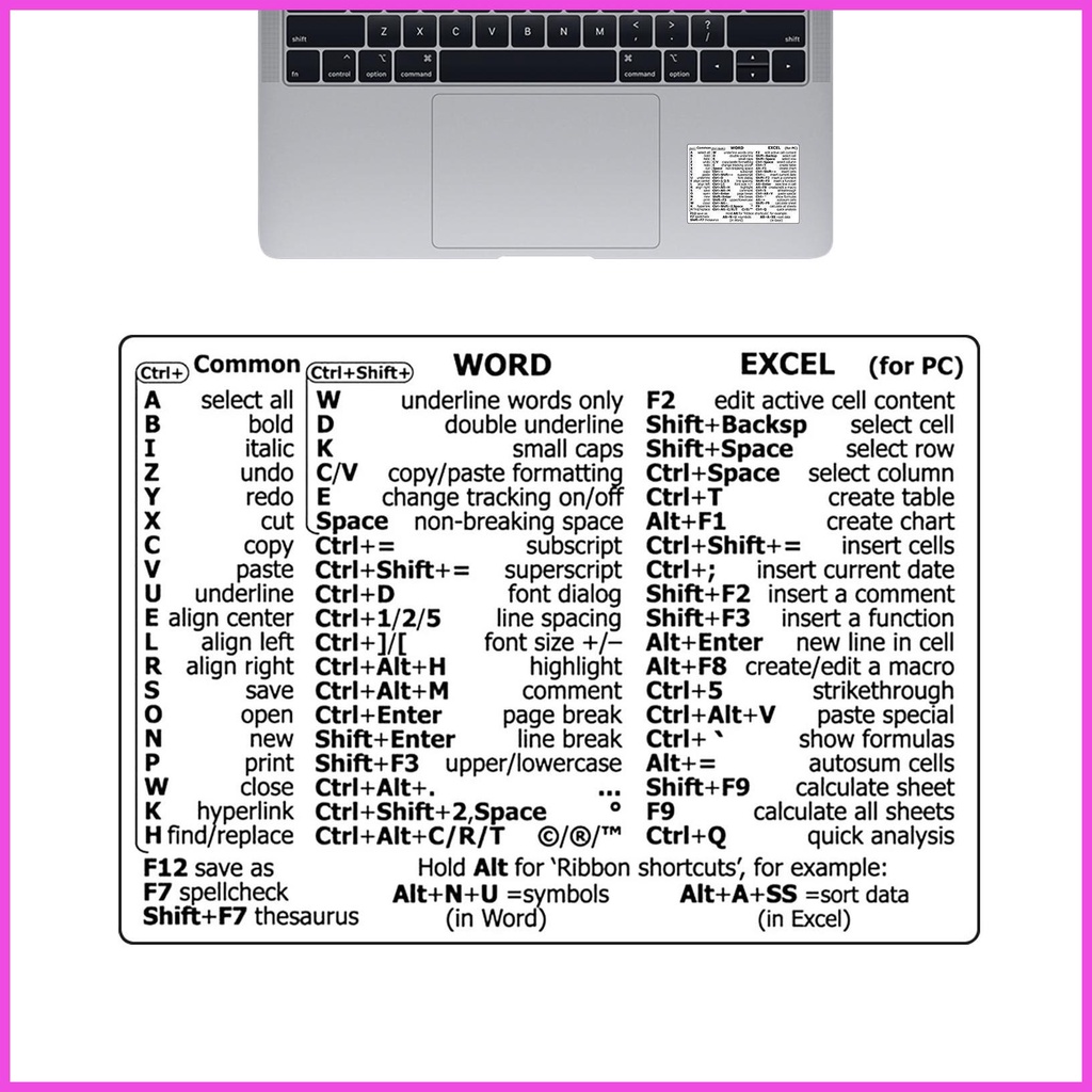 Software Shortcut Labels Adobe Lightroom Keyboard Shortcut Stickers ...