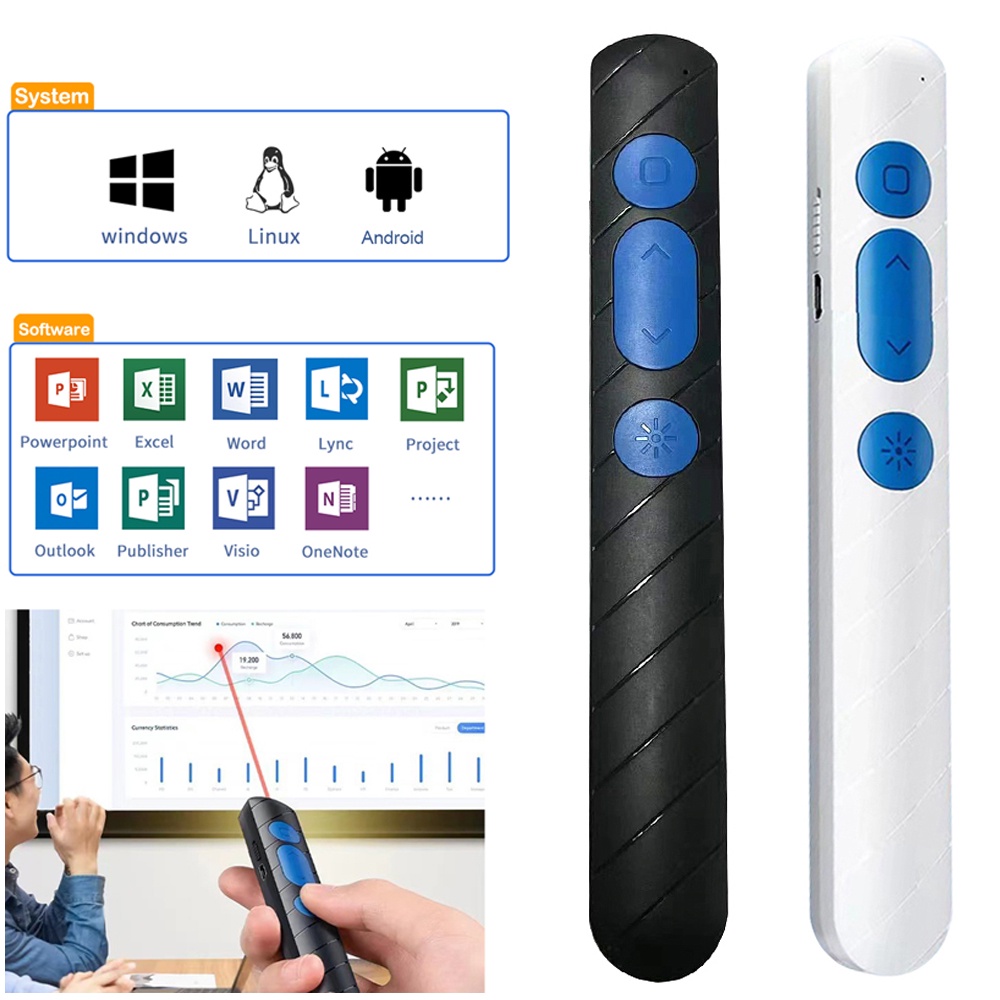 Wireless Pointer Presentation Rechargeable Clicker for PowerPoint Laser