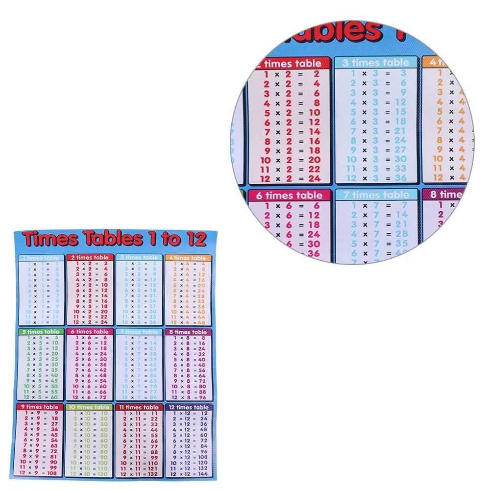 REEMOOR Children Multiplication Table Waterproof Removable Basic Math ...