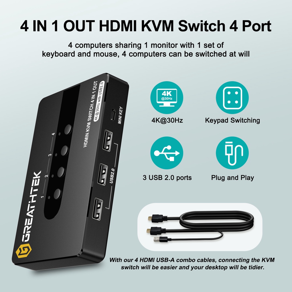 PWAY KVM Switch HDMI 4 In 1 Out Support Up To 4K30Hz Four Device