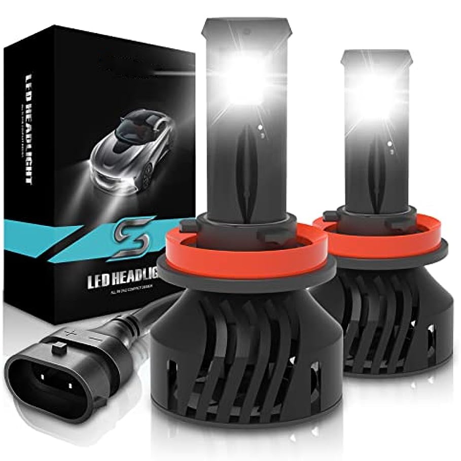 Set H4 ledlampen - Formaat Mini - Geen verzendkosten