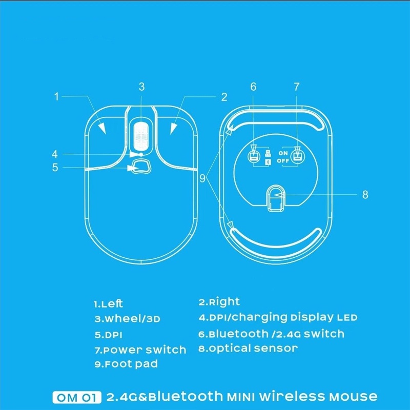 Disney OM01 Mini Wireless Bluetooth Mouse Special For Kids Dual Mode ...