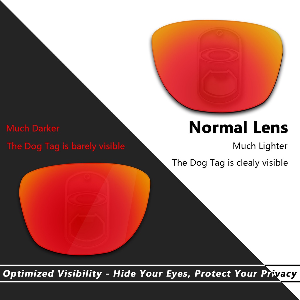 Half wire 2.0 replacement lenses online