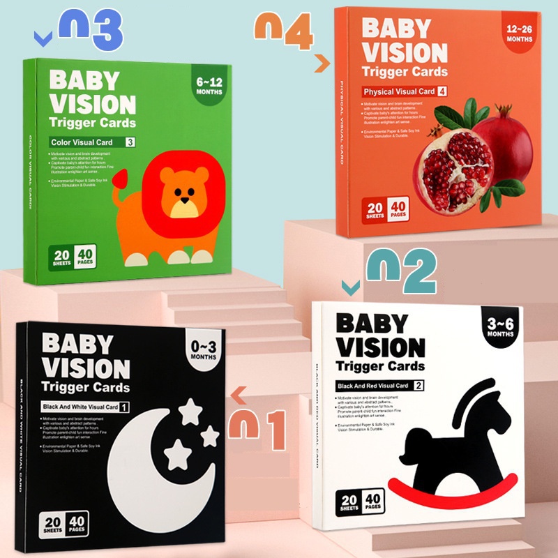 Black and white card for newborn infants/visual stimulation card for ...