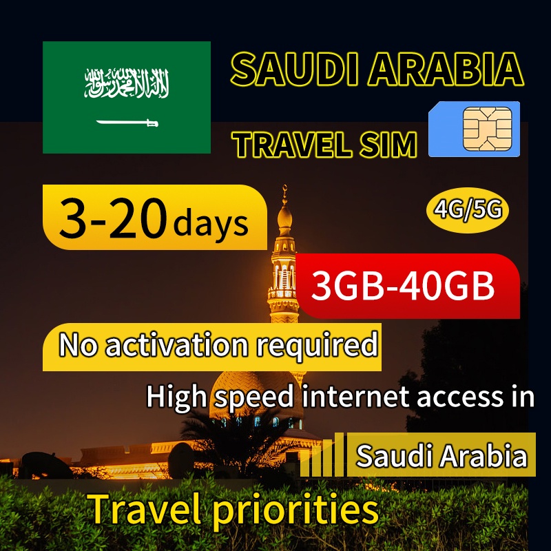 Saudi Arabia Travel SIM (6-60GB 3-30 day 4G Unlimited data) travel data ...