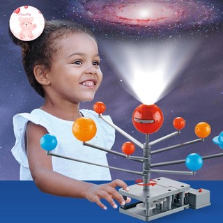 [Whbadguy] Solar System Model Kits,8 Planets Solar System Model ...