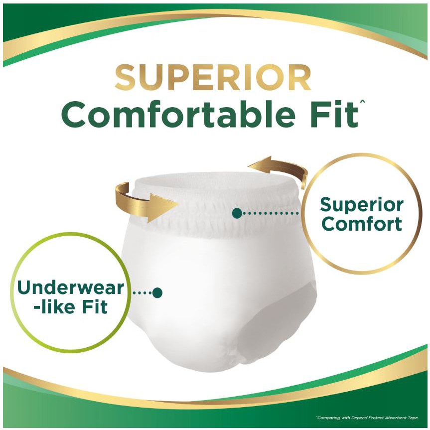 【hot sale】 Depend Adult Diaper Protect Plus Absorbent Pants L 8pcs x