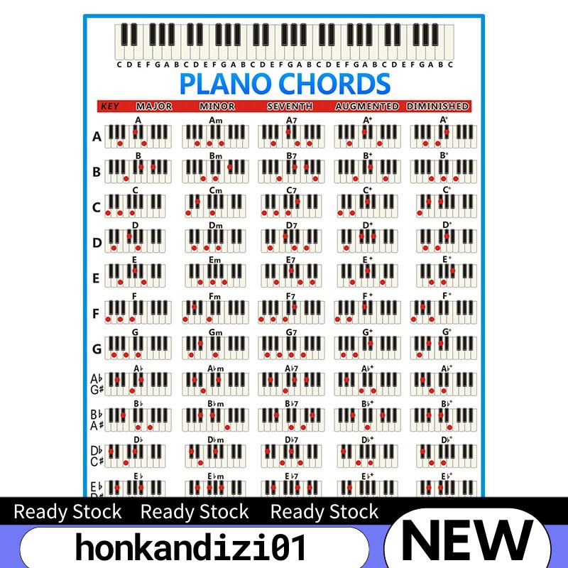 【HOT SALE】Piano Chords Chart Key Music Graphic Exercise Poster Stave