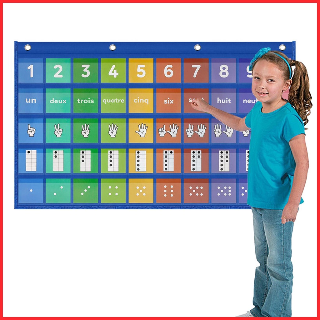 Pocket Chart Number Cards Number Learning Chart EnglishFrench
