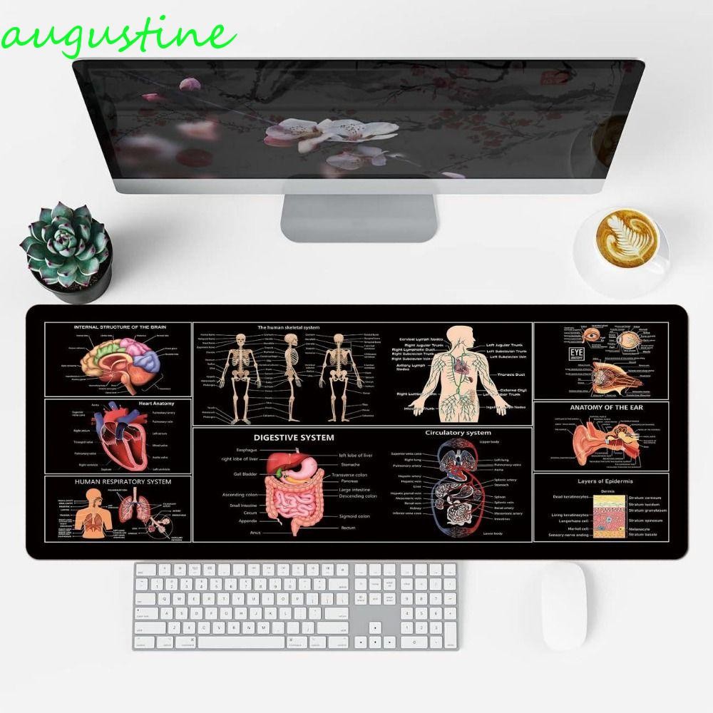 AUGUSTINE Shortcut Mouse Pad, Java/Python/SQL EXCO Office Keyboard Mats ...