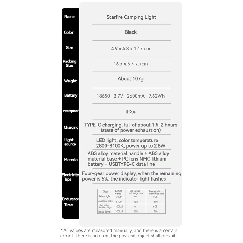 BLACKDOG STARFIRE Black Mini LED Lamp Outdoor Camping USB Charging ...