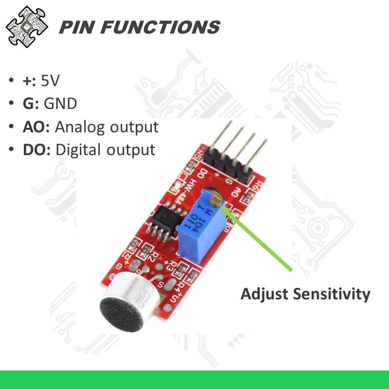 ENGLAB★ Adjustable Sound Sensor Module Microphone Sound Detection ...