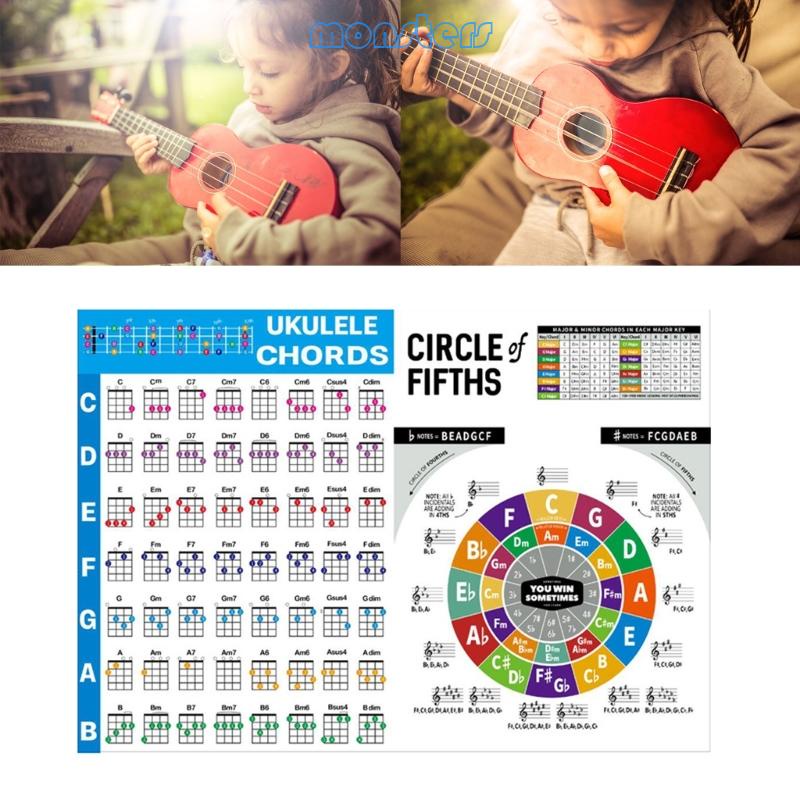 Mon Waterproof Ukulele Learning Cheat Sheet Ukulele Chord Poster ...