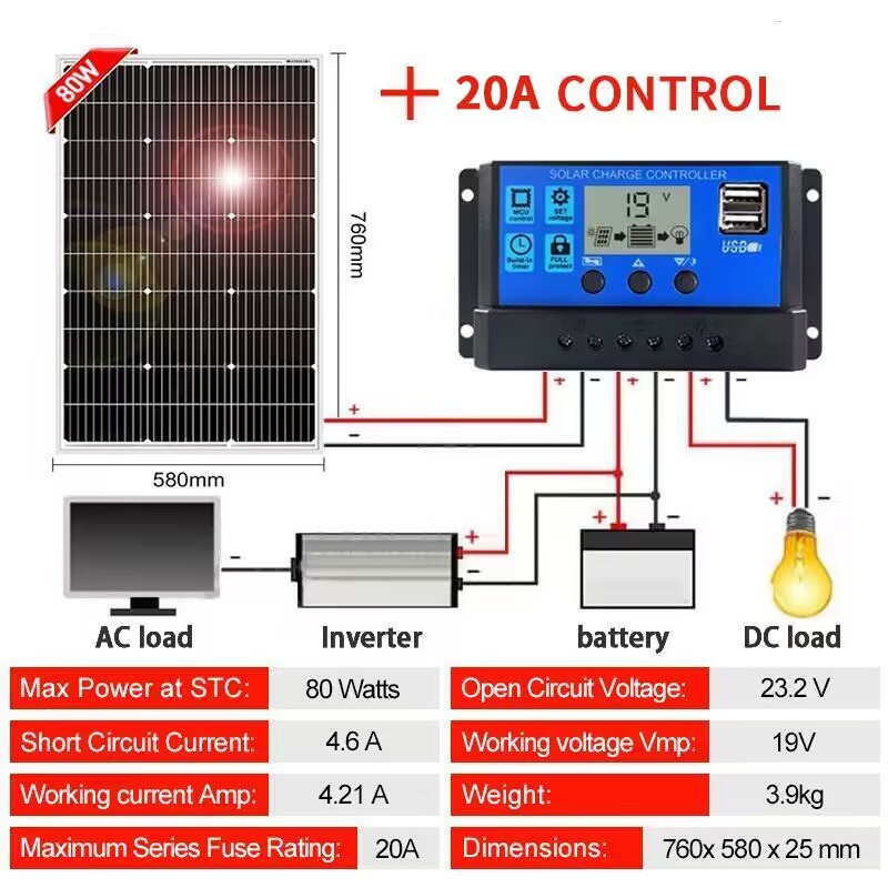 Solar Panel 120w 80w 40watt 18 Volthigh-efficiency Monocrystalline Pv 