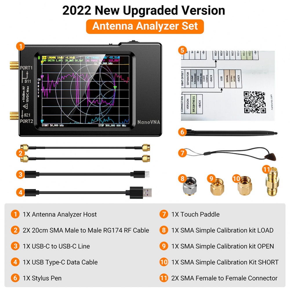 Accurate Measurements with Nano VNA H for Antenna Resonance Positioning ...