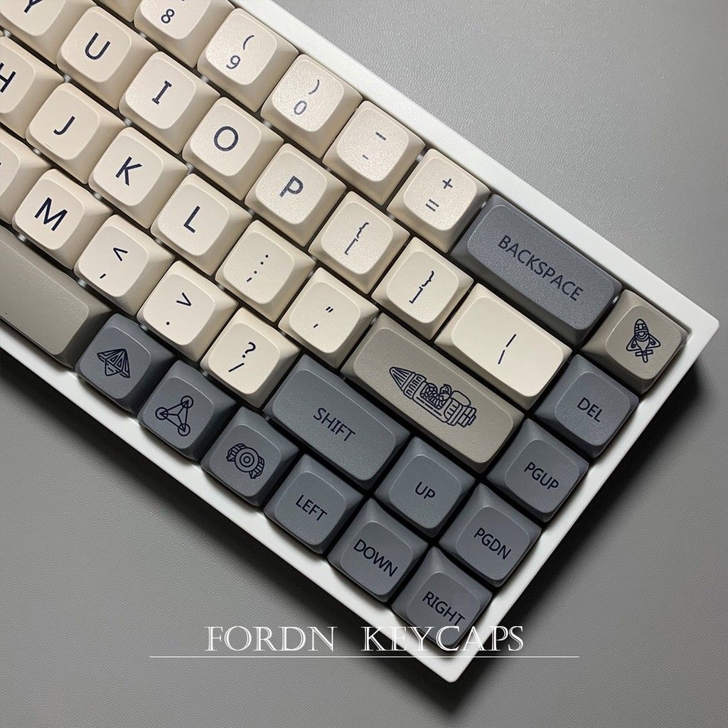 Shimmer Heavy Industry Theme Keycaps PBT, XDA Profile, Retro ...