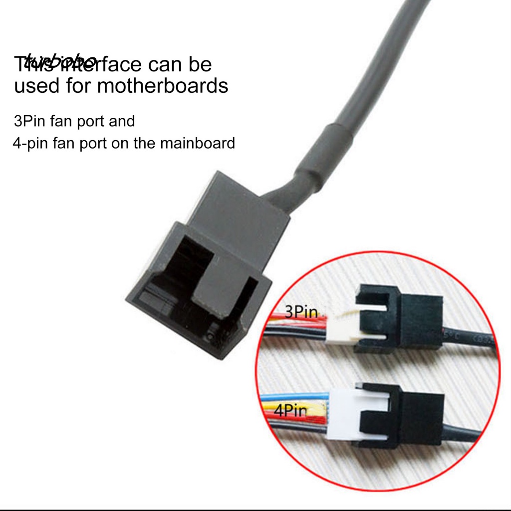 turbobo Usb to 4pin Fan Cable Computer Fan Adapter Cable Usb to 4pin
