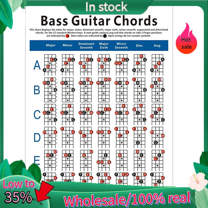 Electric Bass Guitar Chord Chart 4 String Guitar Chord Fingering ...