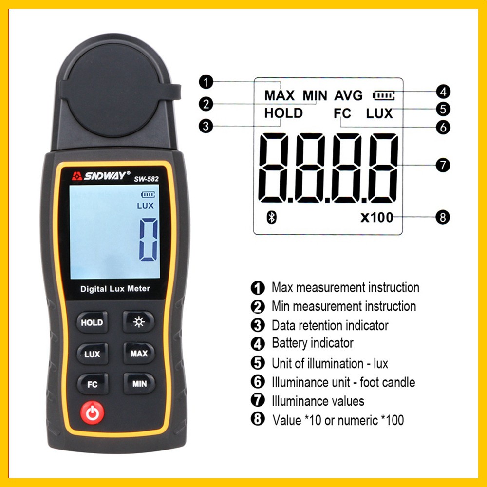 Sndway SW-582 Digital Lux Meter Mini Light Meter Luminometer Photometer ...