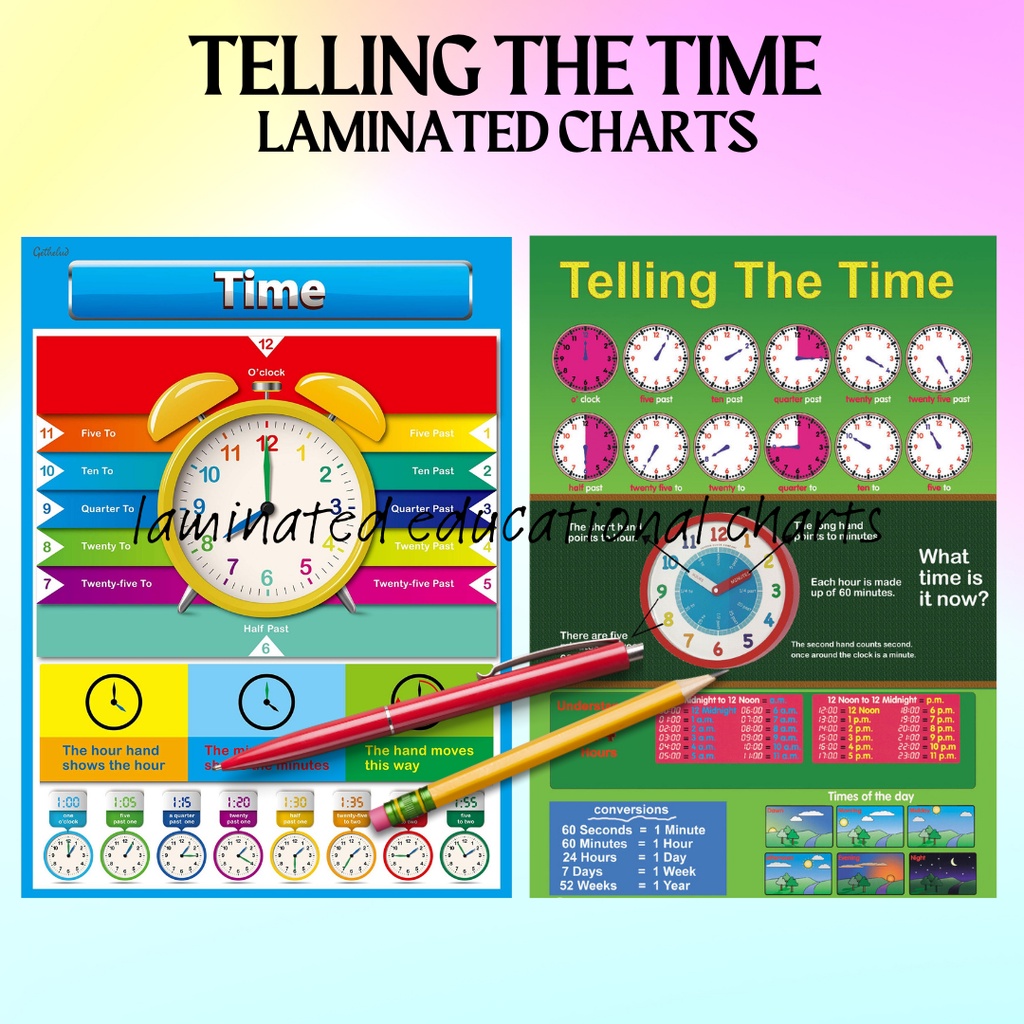 TELLING TIME CHARTS, TELLING THE TIME LAMINATED POSTERS FOR KIDS