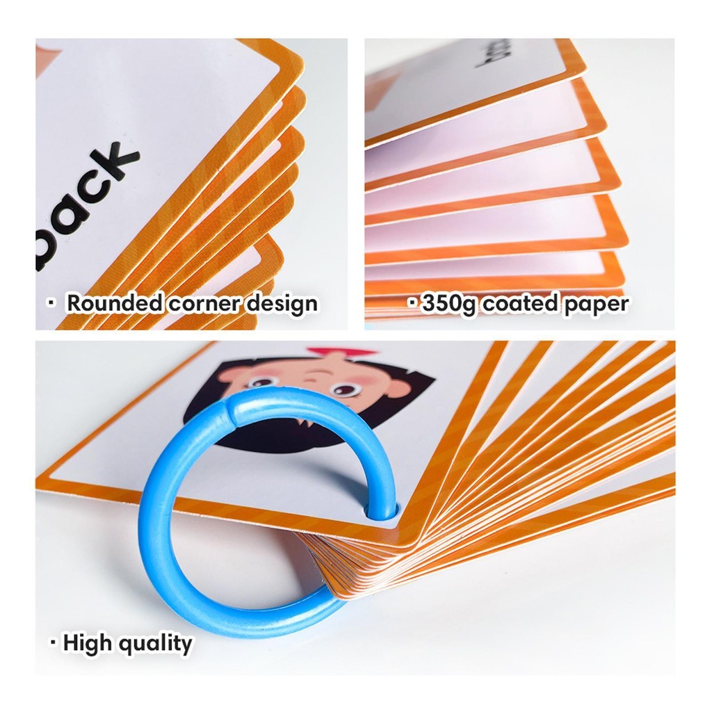 Body Parts Learning Flashcards English Body Parts Pocket Card 15Pieces ...