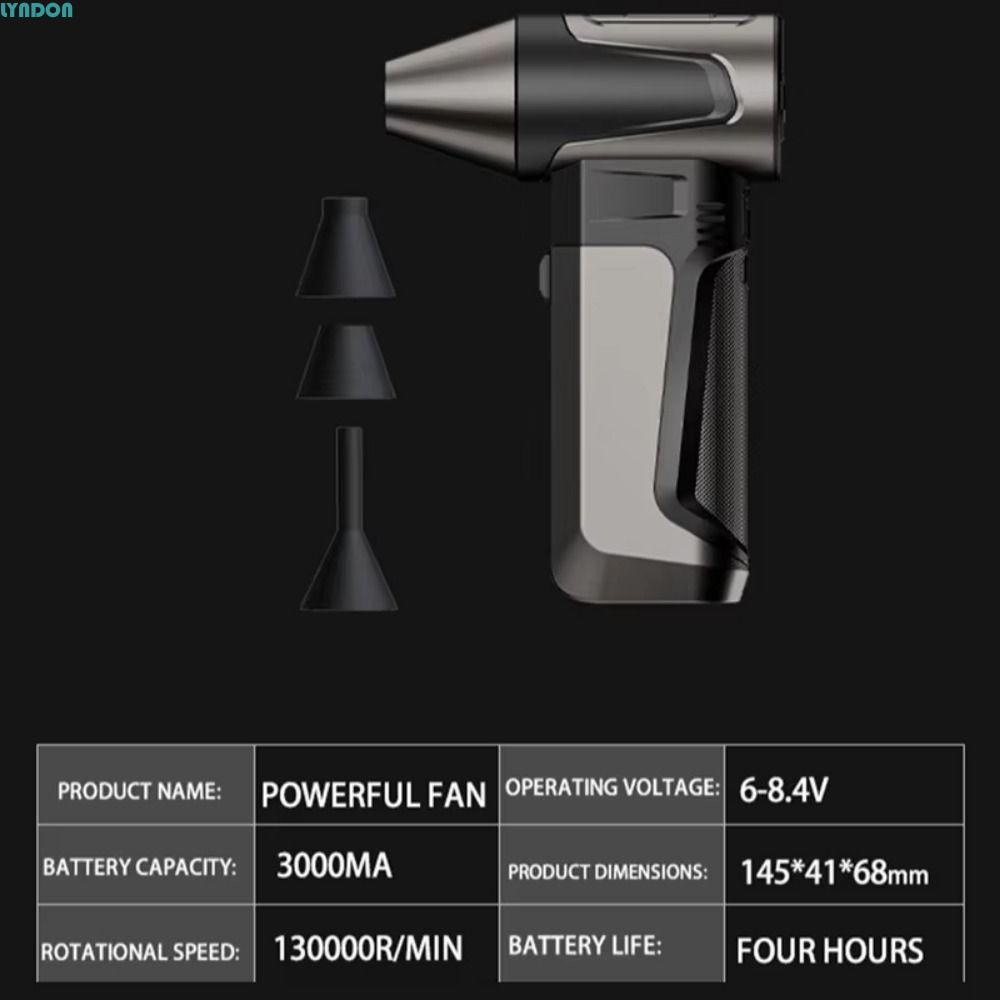 Mini Ventilatore Turbo 130.000 RPM – Soffiatore E Aspirapolvere Elettrico Portatile Nero