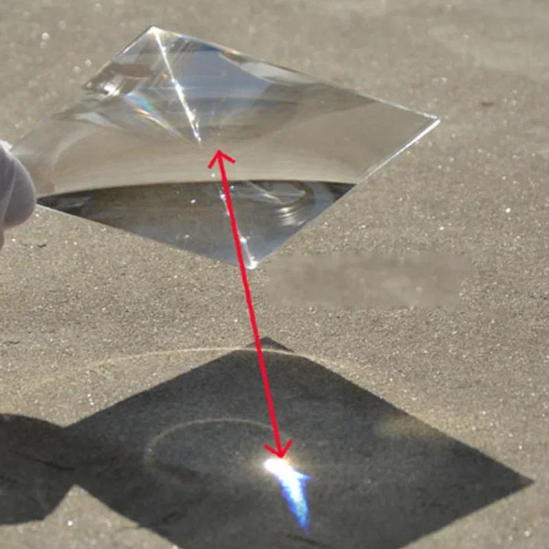 Ontdek de Voordelen van de 300mm Grote Optische PMMA Plastic Solar Fresnel Lens – Zonder Extra