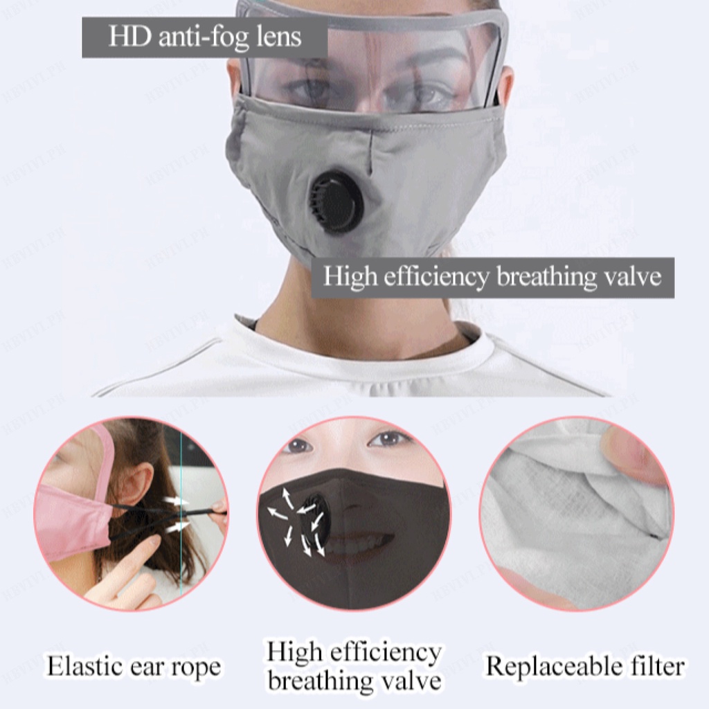 AllinOne Kitchen Face Mask Protects your face from oil fumes splatters