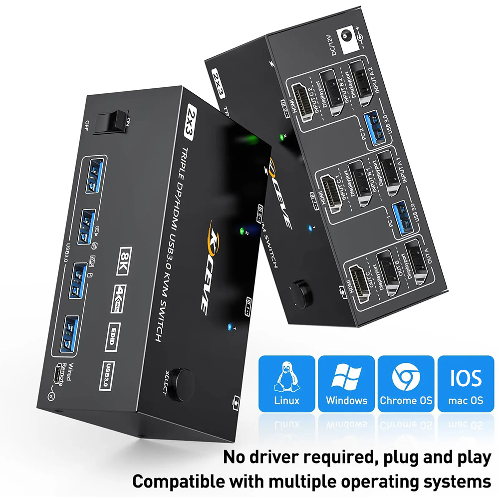 Triple Monitors KVM Switch ,2 Displayport + HDMI USB KVM Switch 8K60Hz