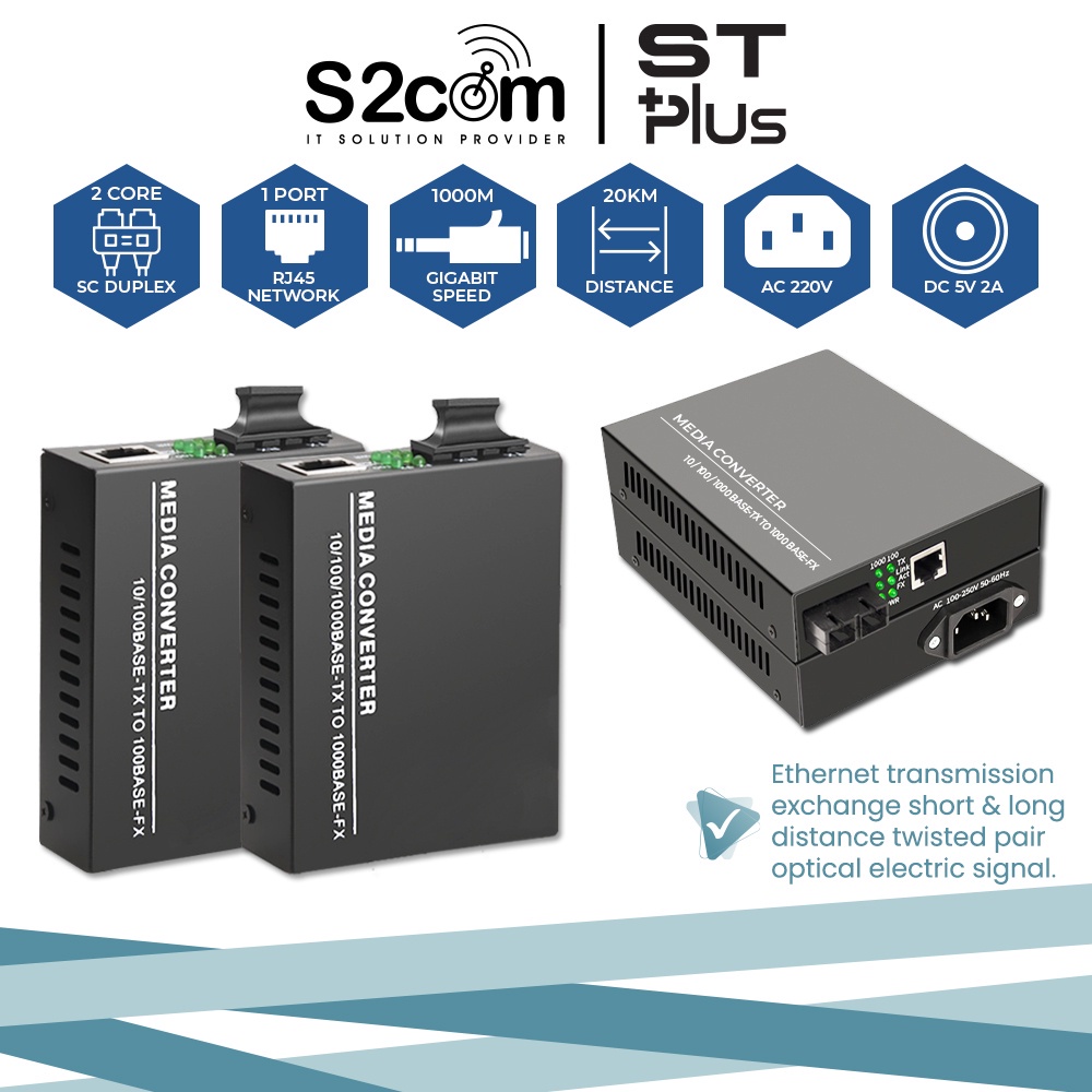 Sc Singlemode Duplex Fiber To Ethernet Gigabit Media Converter