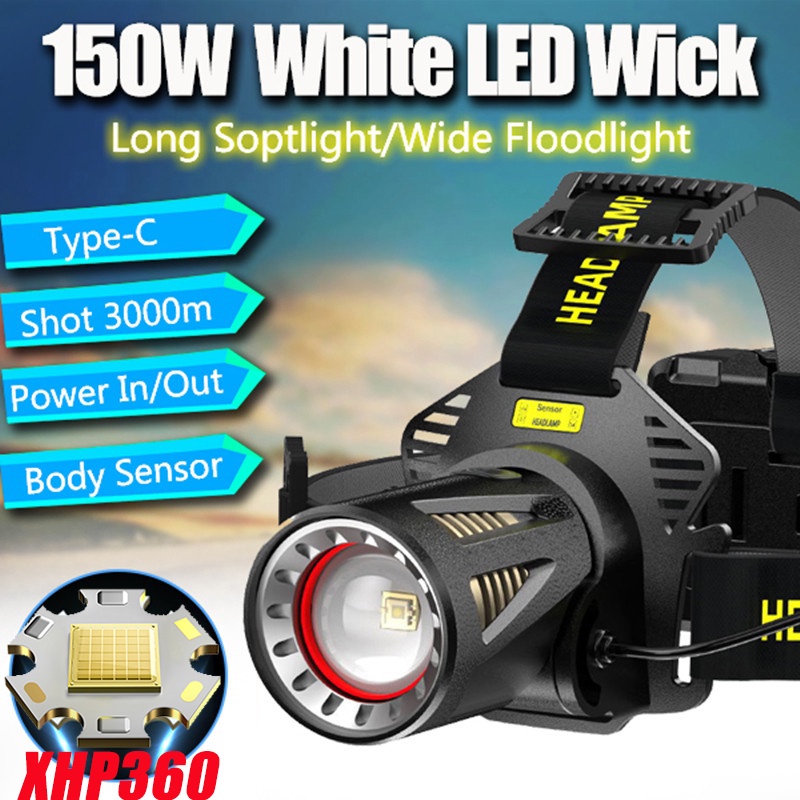 Most Bright LED XHP360 Powerful Headlamp Rechargeable Zoomable ...
