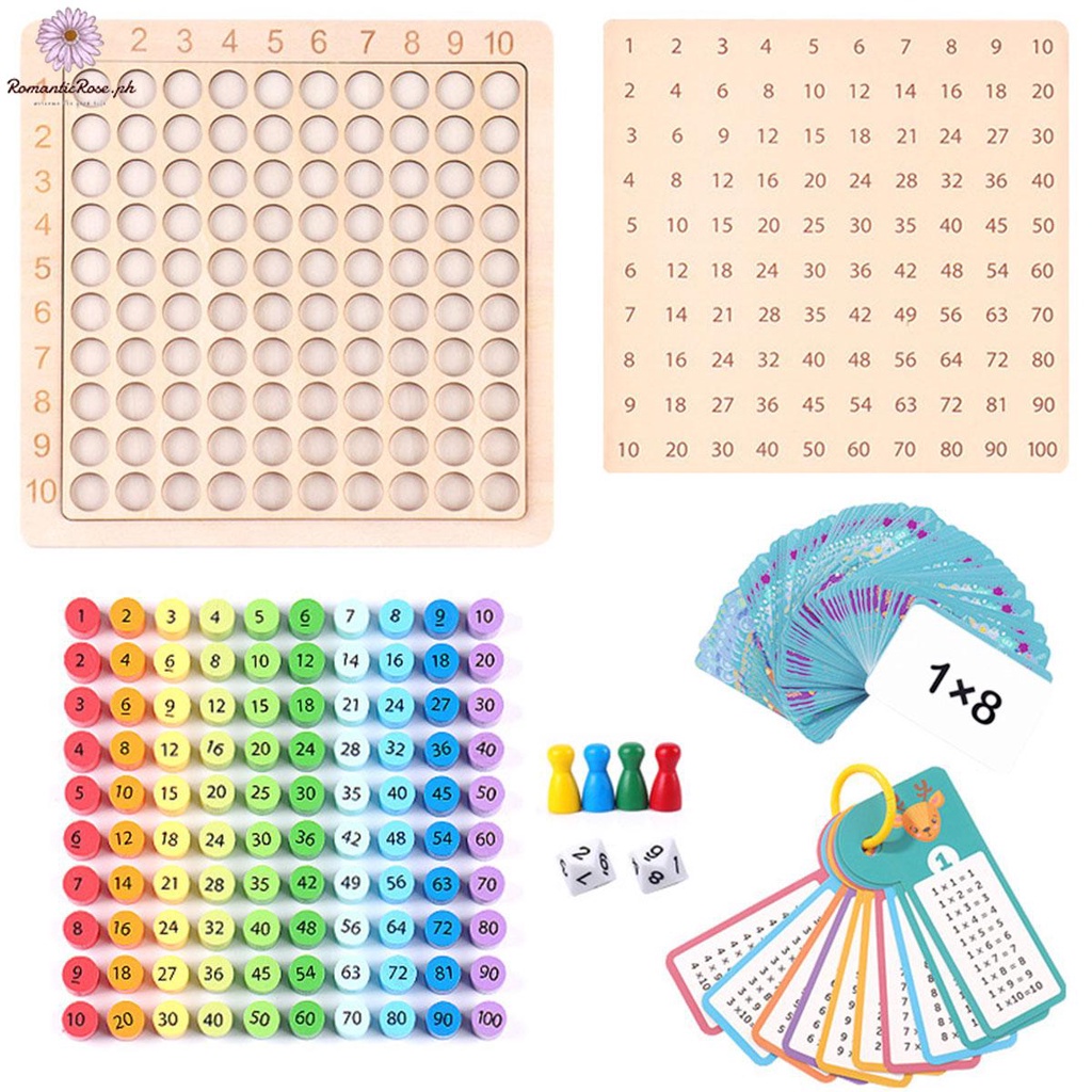 Wooden Math Multiplication Board Montessori Children Counting Toy with ...