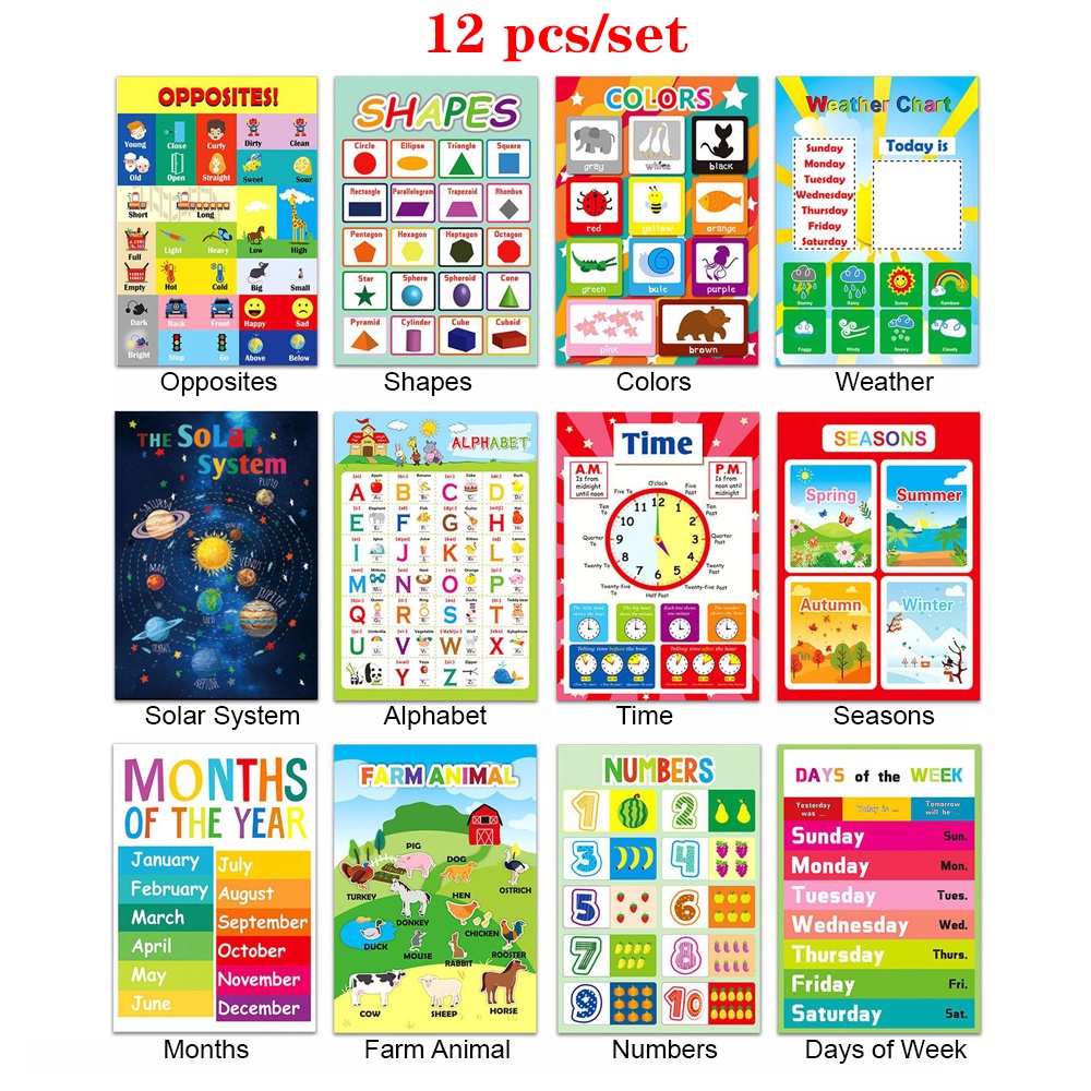 Geetoy 12Pcs A3 Poster Charts for Kids Kindergarten Alphabet Numbers ...