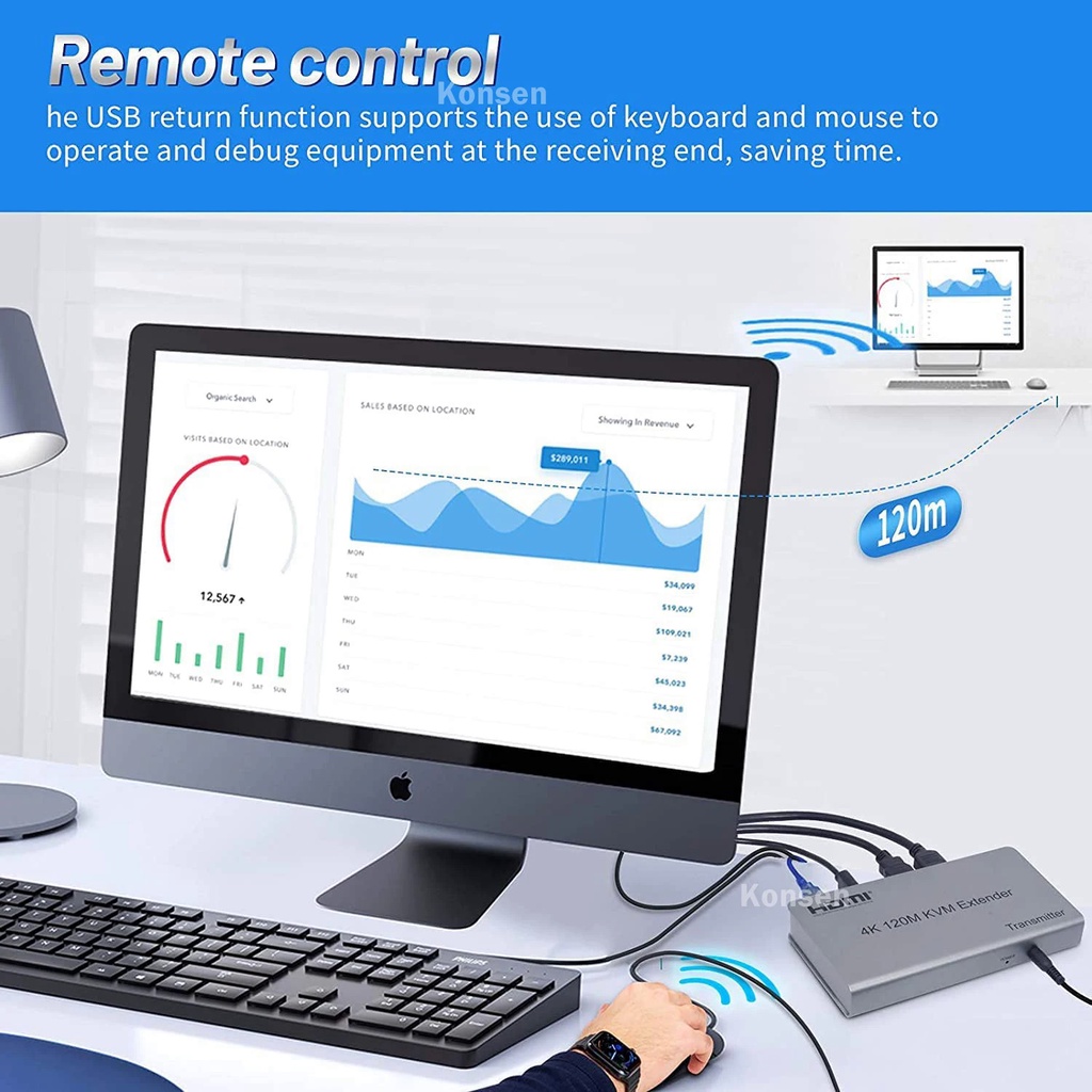 4K 120M HDMI KVM Extender 1080P 60M HDMI USB Extension Support Keyboard ...