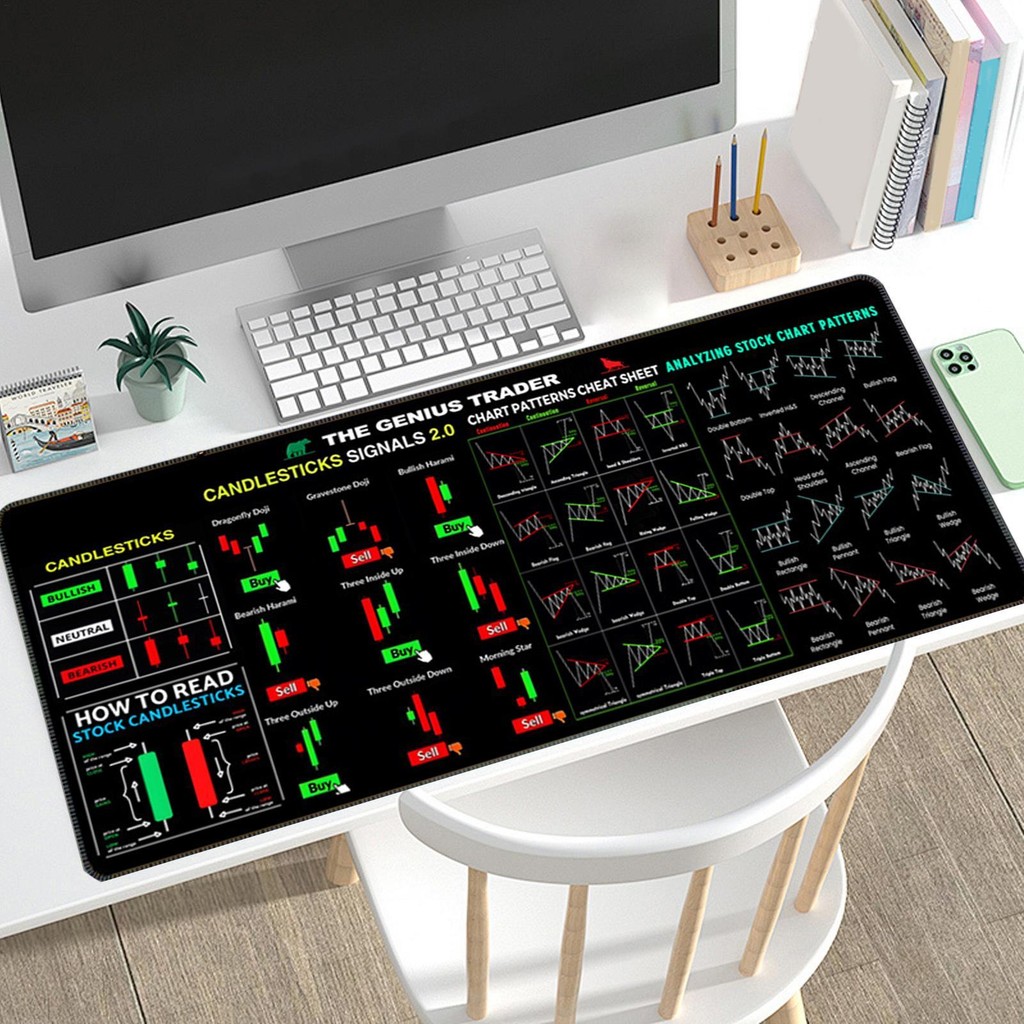Stock Market Computer Pad Large Creative Desk Mat Finance Keyboard Mat ...