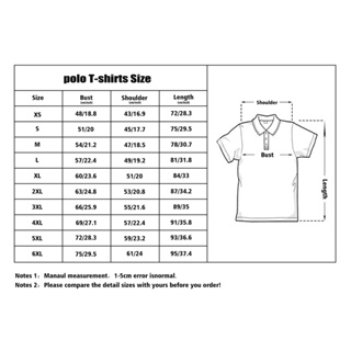 Versatile plaid pattern Glock Polo Shirt Full Sublimation Man New Shirt ...