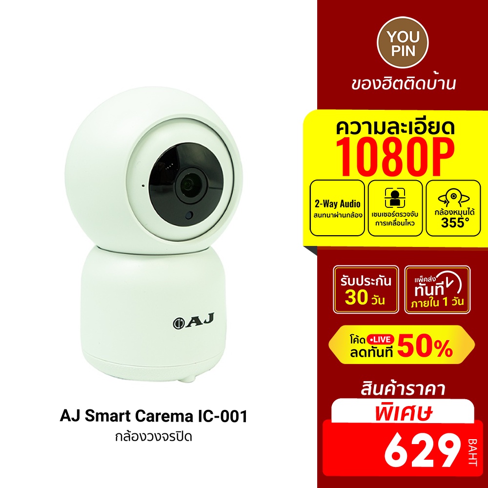 [629 See Code Figure 2] AJ Smart Camera IC-001 Cctv Motion Responsive ...