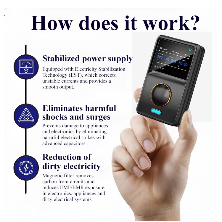 Multi-function optimized circuit device Power Saver Smart Power Saver ...