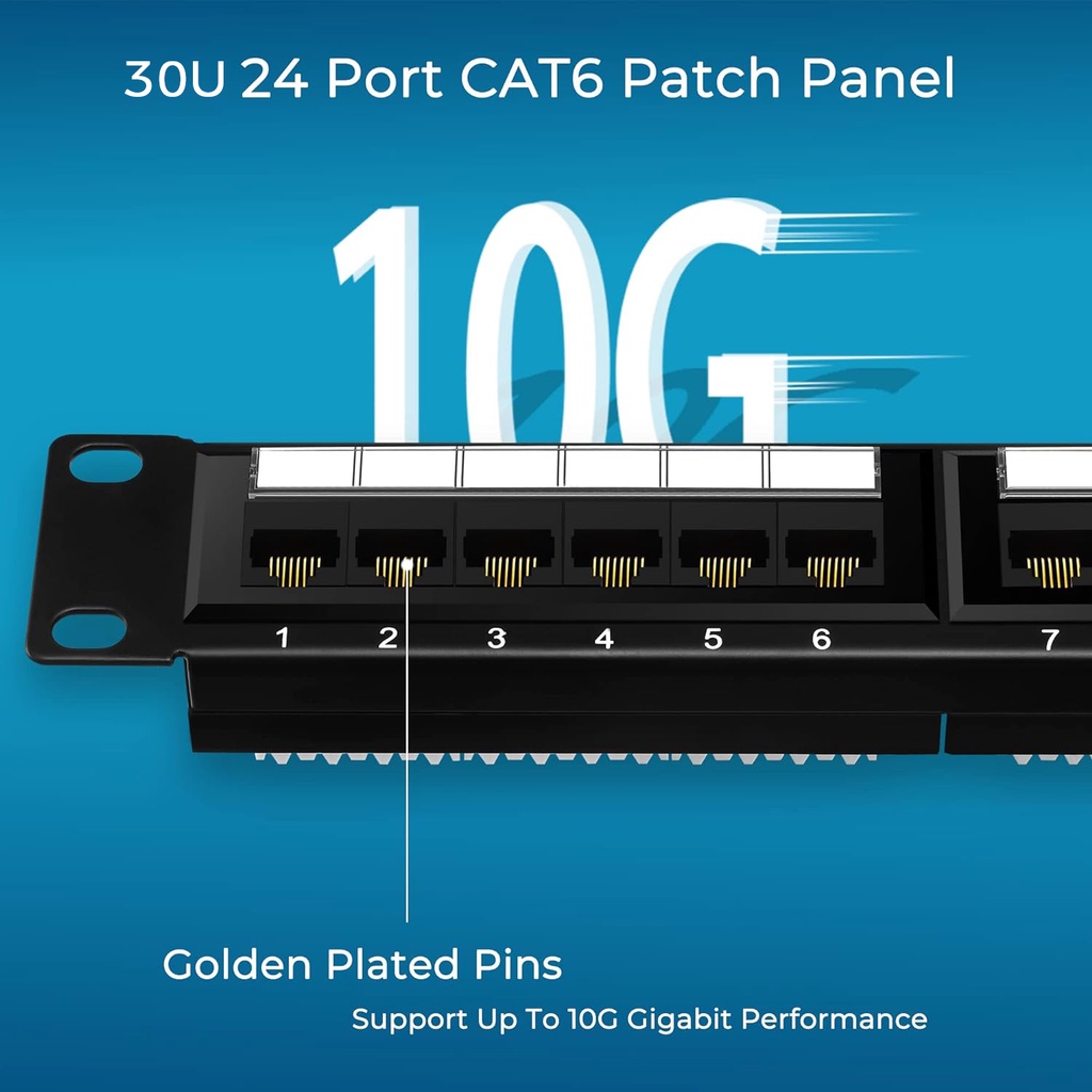 ZoeRax CAT6 24 Ports Patch Panel, Rack Mount - 19 inch, RJ45 Ethernet ...