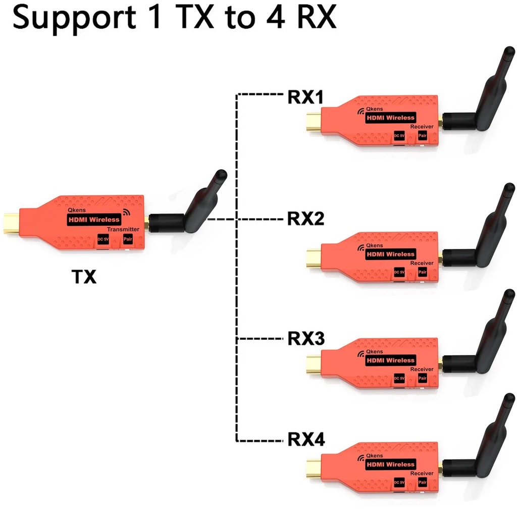 100m-wireless-hdmi-extender-1080p-1-2-3-4-screen-share-splitter