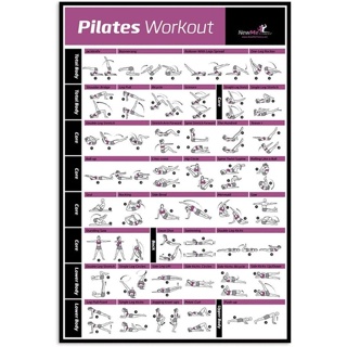 Pictures for Wall Decor Classical Pilates Mat Exercises Posters Pilates  Workout Chart Wall Art Yoga Room Decor Pilates Guide Painting 40X60Cm No  Frame : : Home