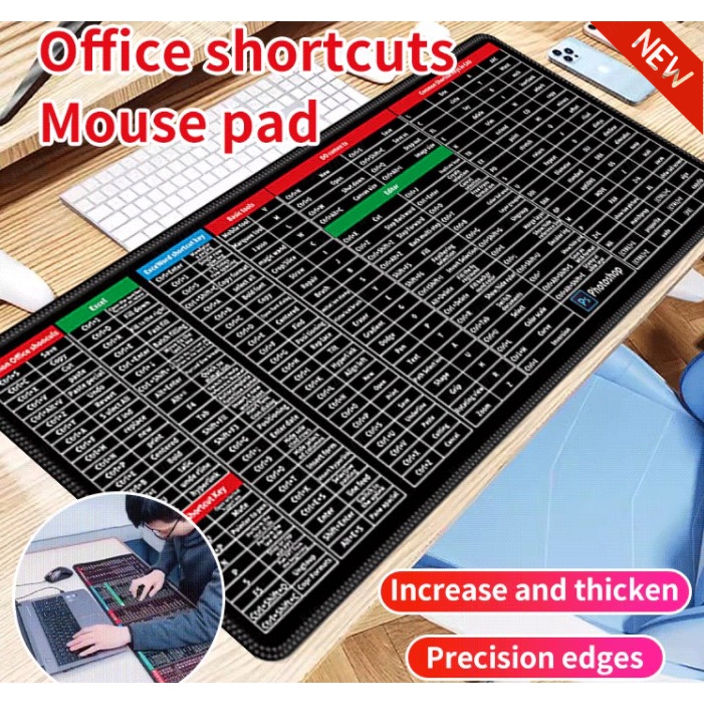Office keyboard shortcut mouse pads with English language extended ...