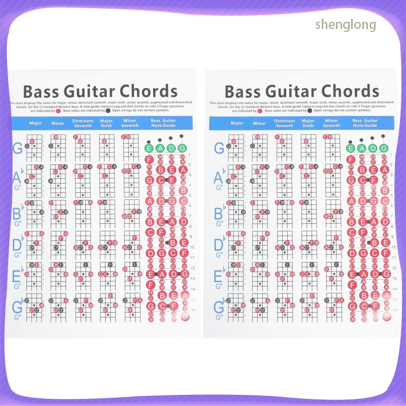 2 pcs Electric Bass Fingering Chart Chord Learning Aid Music Chord