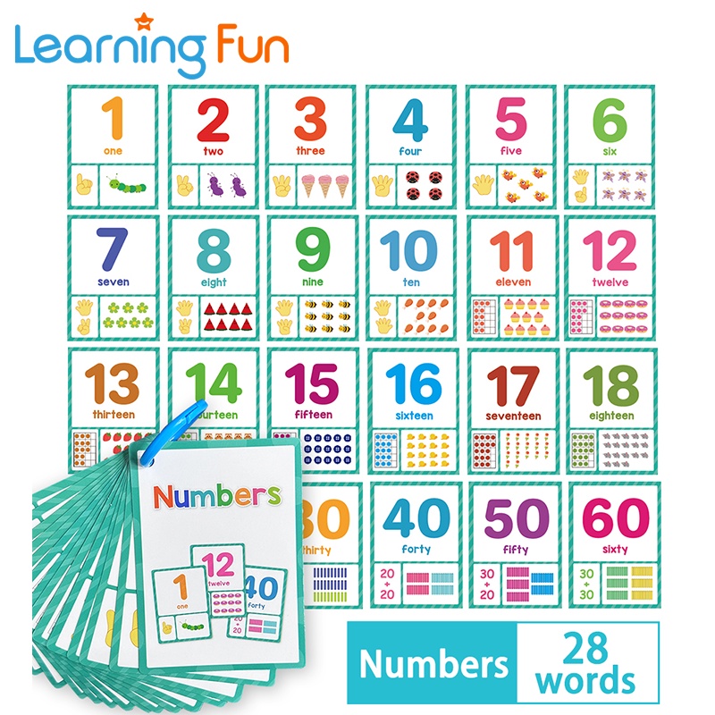 Children Learning Numbers English Flashcards Montessori Educational ...