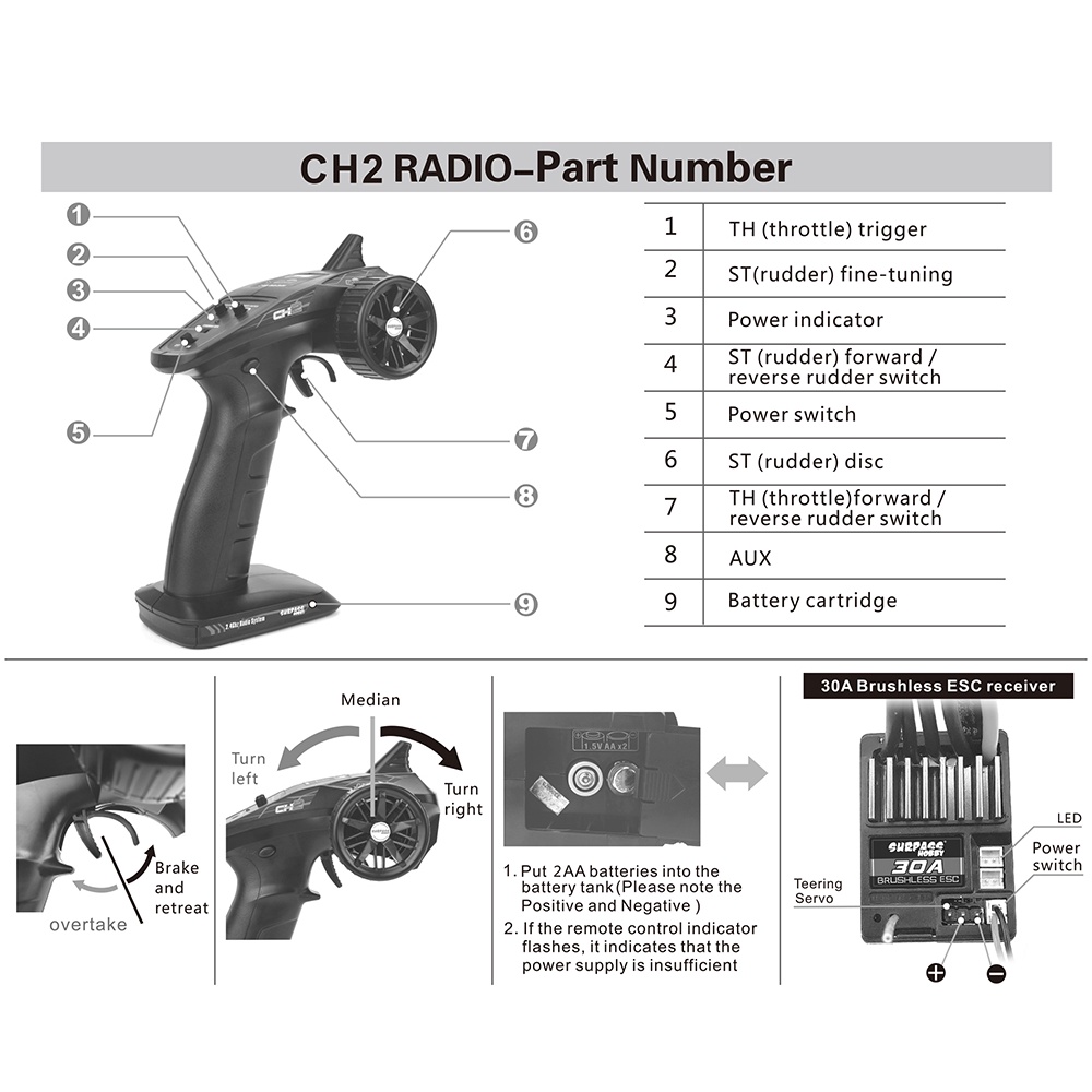 Best Electric GoolRC 2838 4500KV 4P Sensorless Brushless Otor &ap; 35A Brushless ESC Bldc Motor