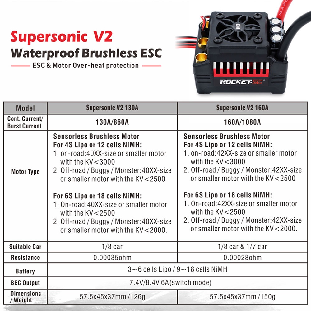 Surpass Hobby 130A Sensored Brushless ESC Con Scheda Programma – Per Auto RC 1/10, Motori 540/390 – V2 V3 – Regolatore Elettronico Di Velocità