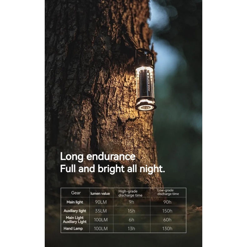 BLACKDOG STARFIRE Black Mini LED Lamp Outdoor Camping USB Charging ...