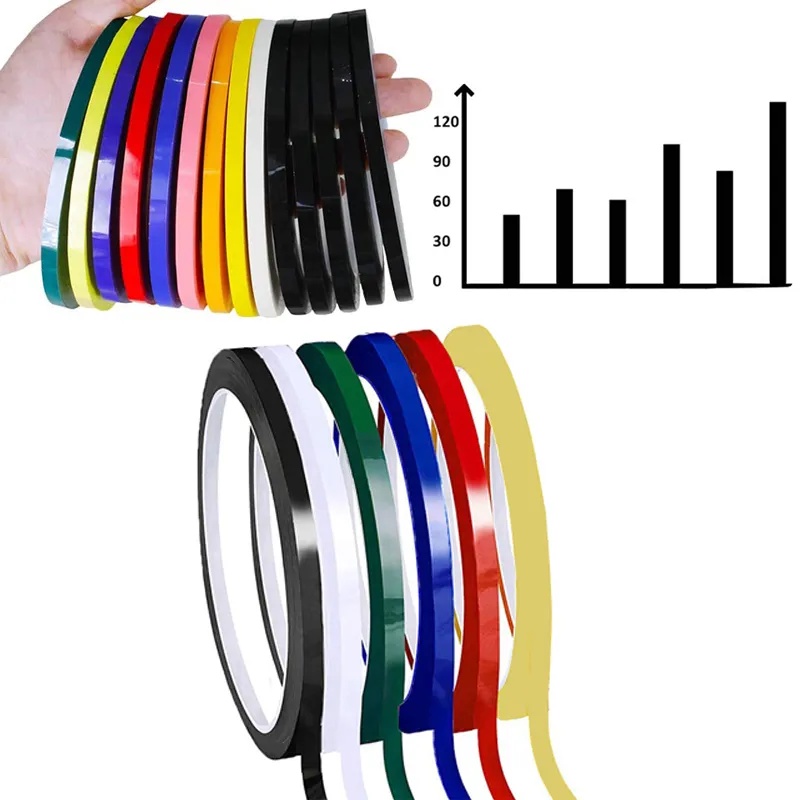 66M Graphic Whiteboard Tape Adhesive Chart Line Grid Electrical Marking